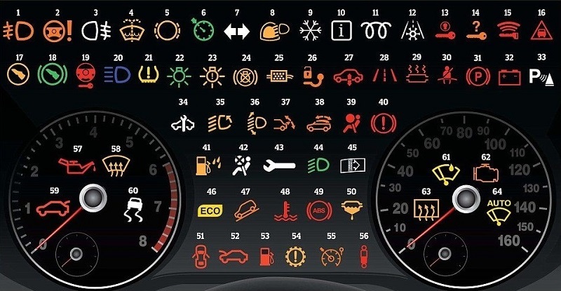 علامات طبلون السيارة.jpg